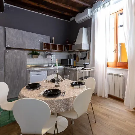 Quattro Cantoni R-home 로마